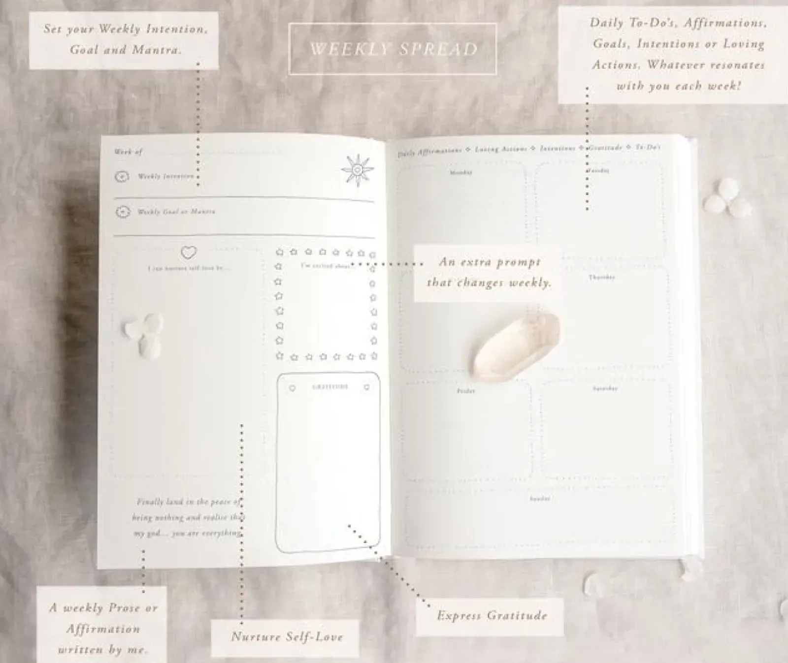 Musings from the Moon A Year Of Coming Home - Guided Self Love Journal Online